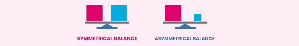 Symmetrical balance vs. asymmetrical balance in web design