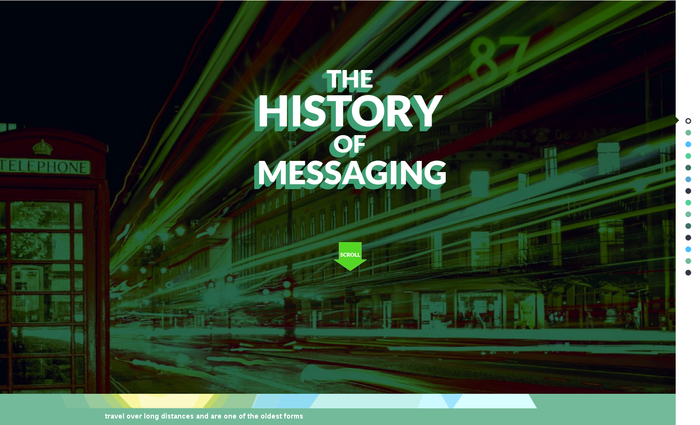 The History of Messaging | Sim