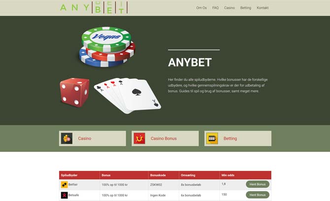 AnyBet