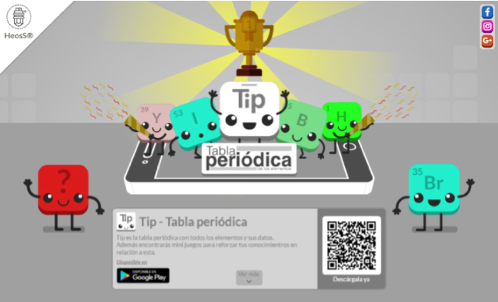 Tip - Tabla periódica