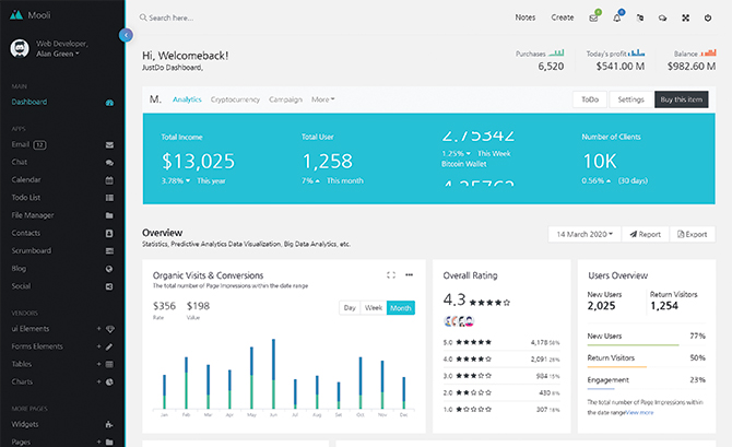 Mooli - Bootstrap Admin Dashboard